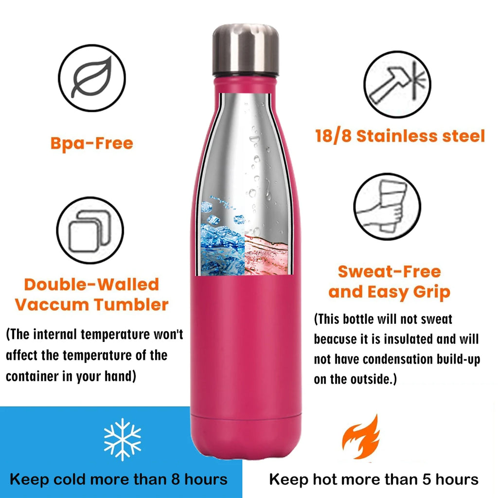 Personalized Kids Water Bottle with Name & Icon Kids Water Bottle - Back to School, Christmas & Birthday Gift for Boys & Girls