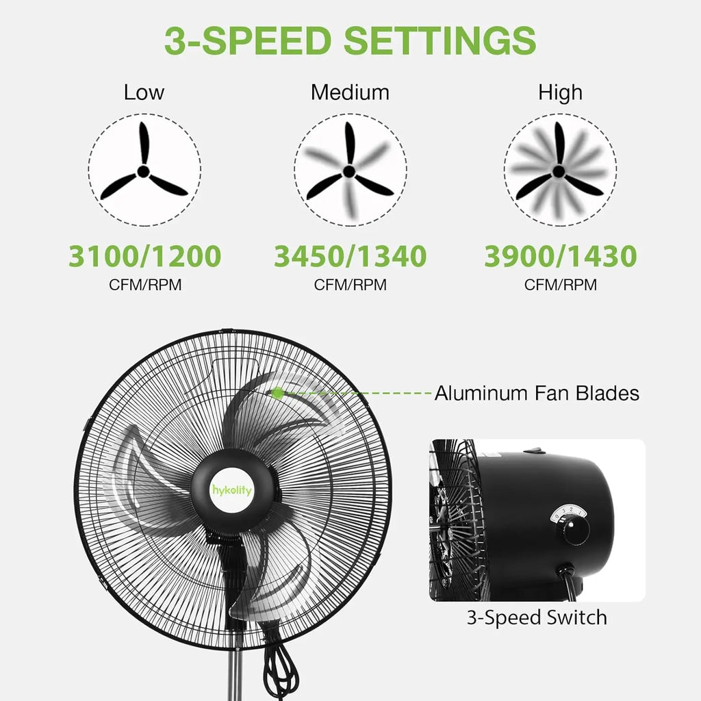 Professional 18" 3850 CFM High Velocity Oscillating Pedestal Fan, Heavy Duty 3-Speed Industrial Metal Stand Fan with Aluminum Blades, for Garage, Warehouse, Commercial & Residential Use