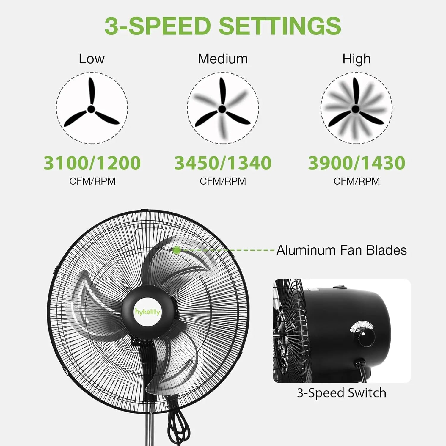 Professional 18" 3850 CFM High Velocity Oscillating Pedestal Fan, Heavy Duty 3-Speed Industrial Metal Stand Fan with Aluminum Blades, for Garage, Warehouse, Commercial & Residential Use